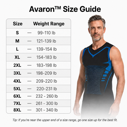 Avaron Contour Compression Vest
